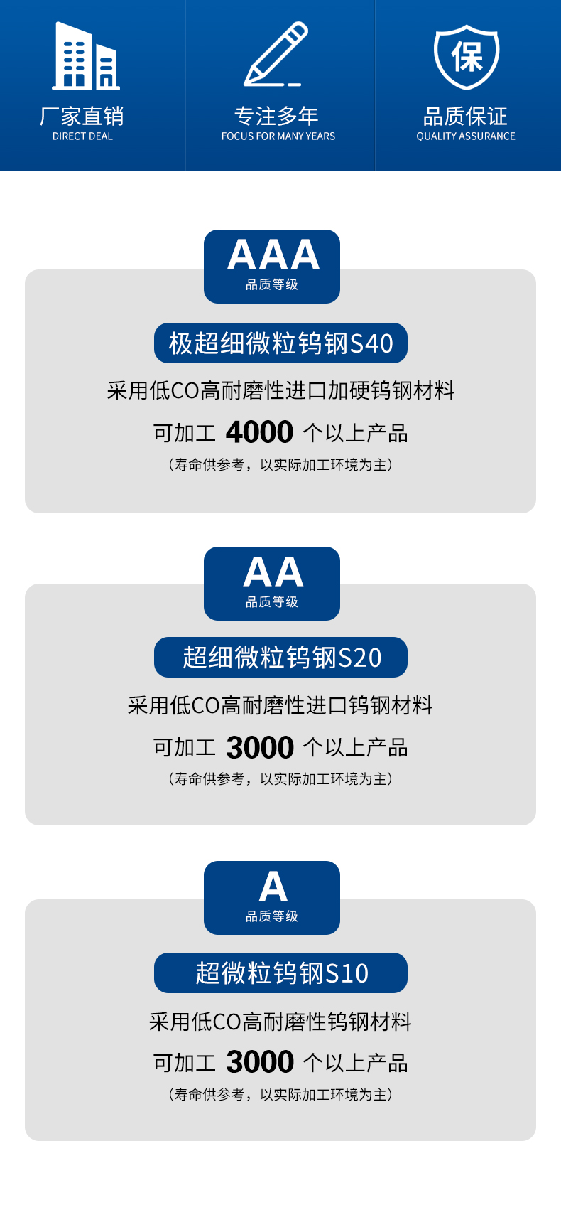 进口钨钢二刃加长铣刀_02.jpg