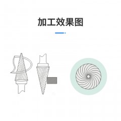 钨钢钛庄头刀