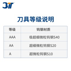 非标刀具订制服务