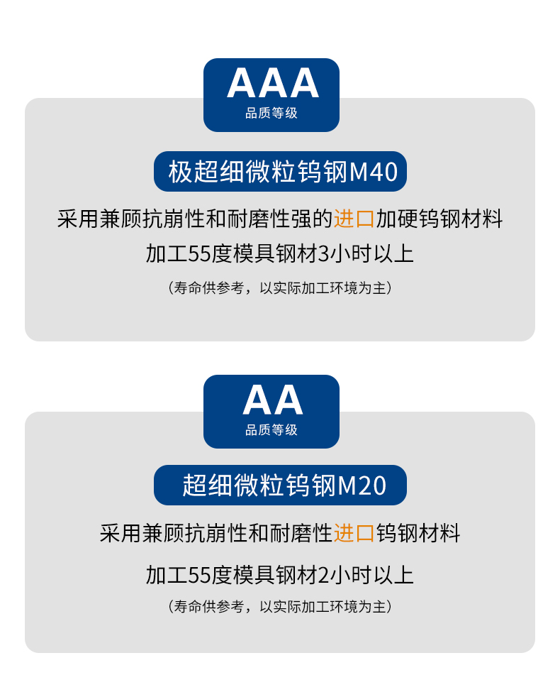 55度高硬模具雕刻尖刀-AMJ10601_02.jpg