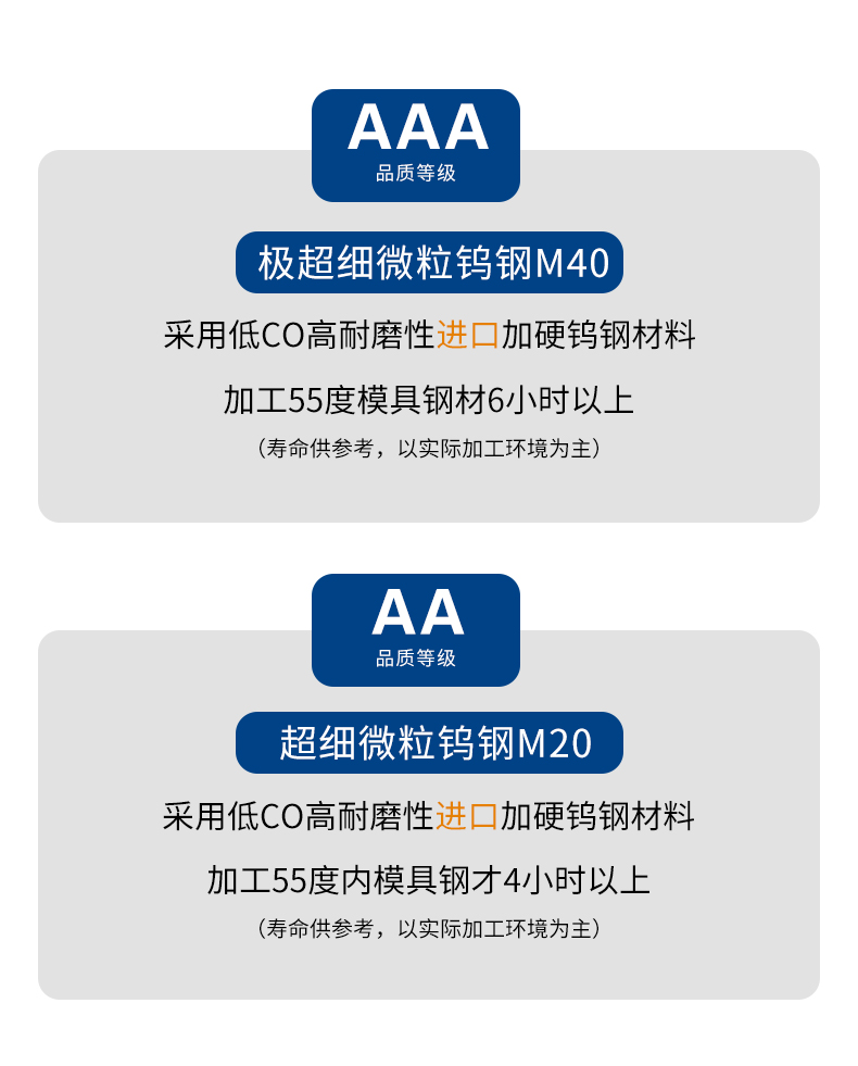 55度高硬模具球头铣刀-AMJ10503_02.jpg