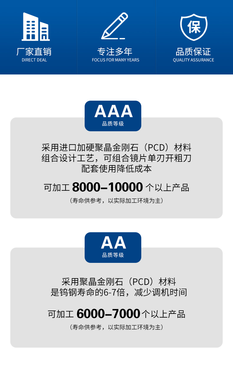 进口PCD组合车片刀AJP10304_02.jpg