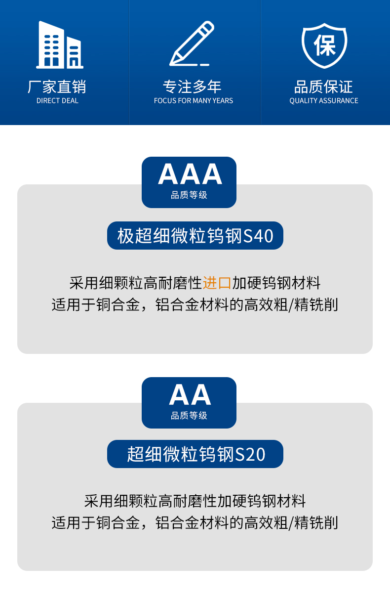 钨钢三刃方形成型刀-ATL11108_02.jpg