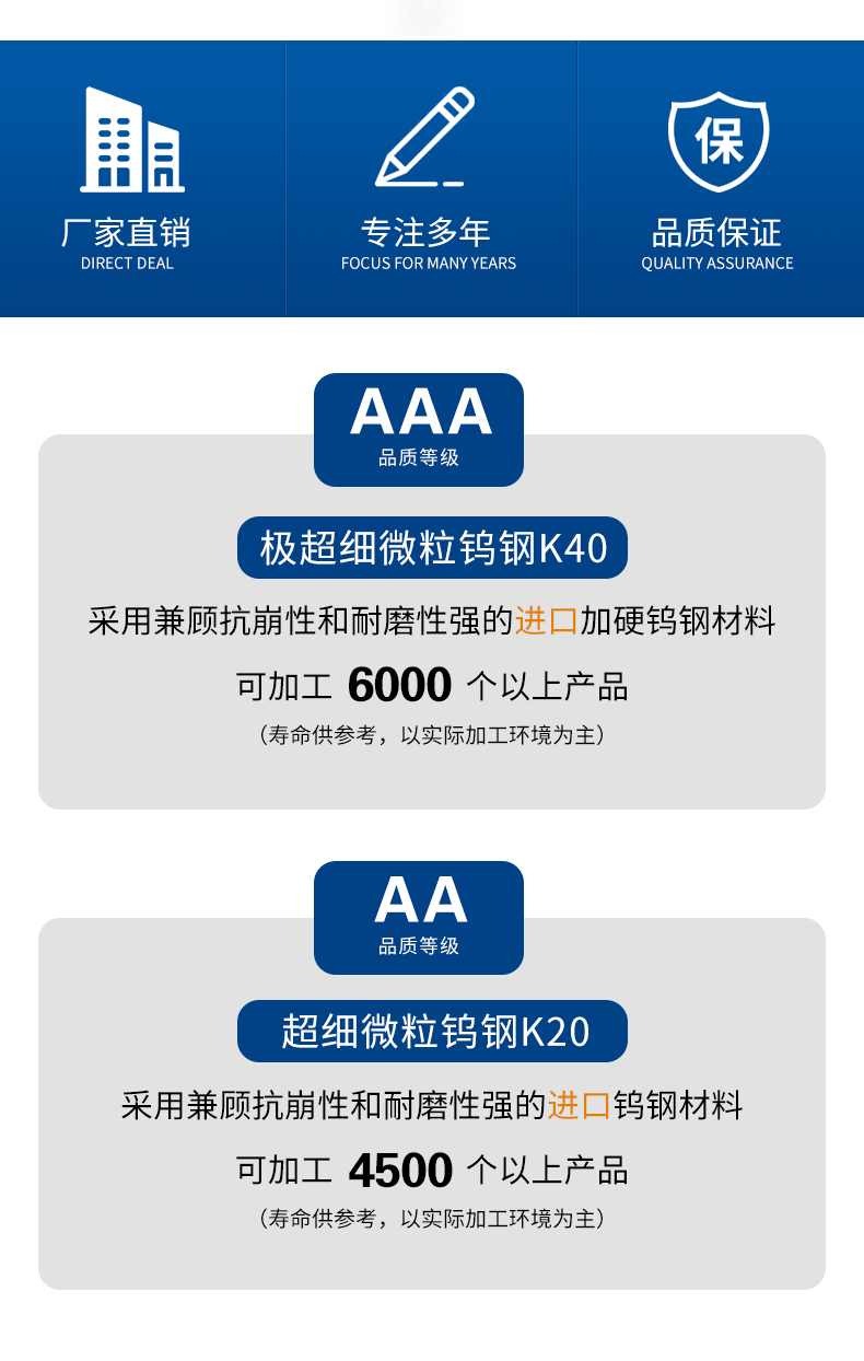 进口钨钢四刃铣刀-ATY10811_02.jpg