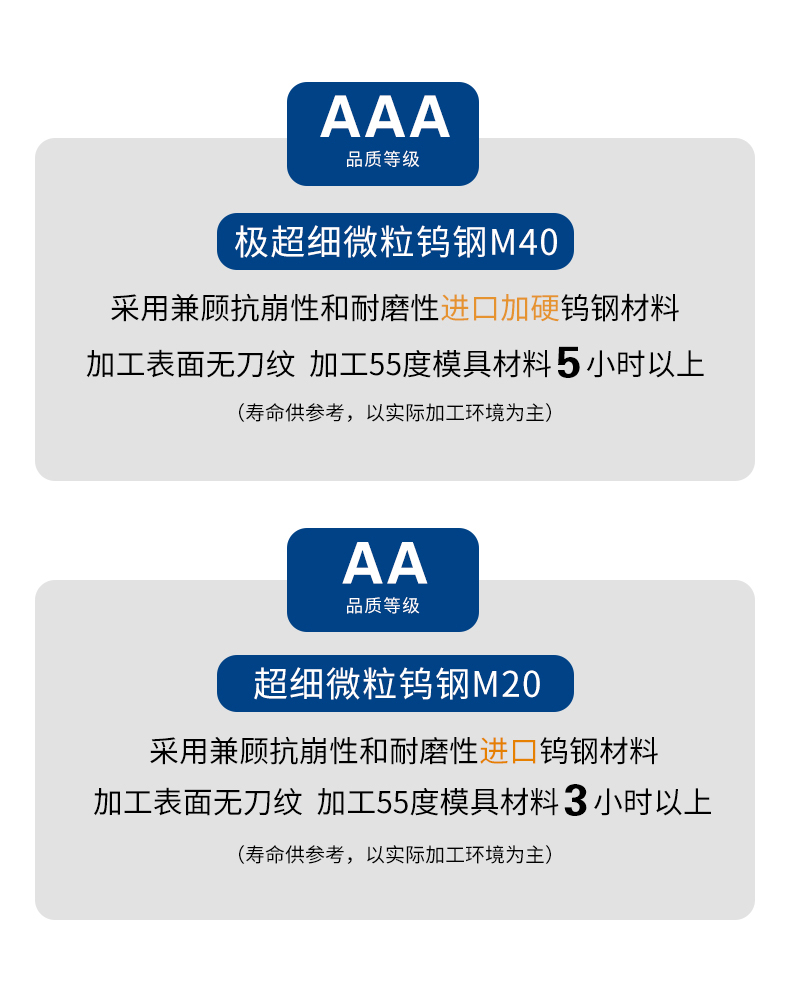 AMJ10301-55度高硬模具深沟平头铣刀_02.jpg