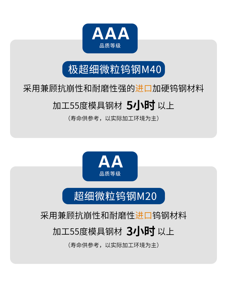 等级详情_02.jpg
